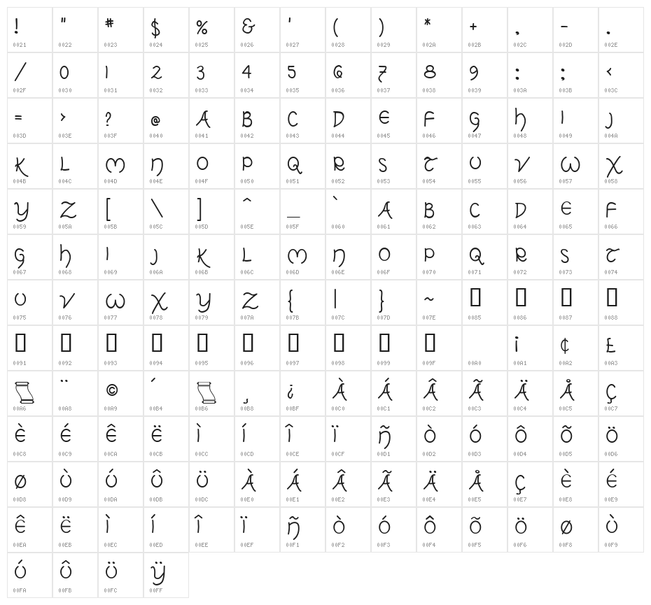 TolkienUncialMF Character Map