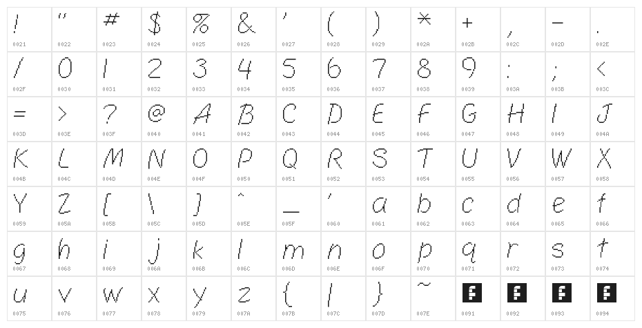 Tolman Regular Character Map