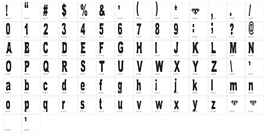 Tom-Bombadill Character Map