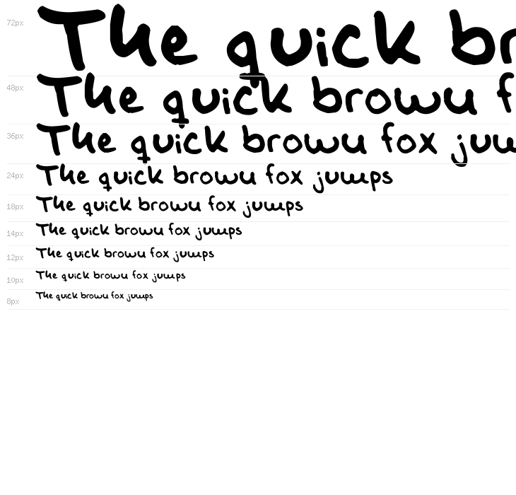 Tom Kaulitz's Handwriting Waterfall