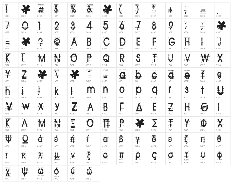 Tom Violence [AUTOSPACED] Character Map