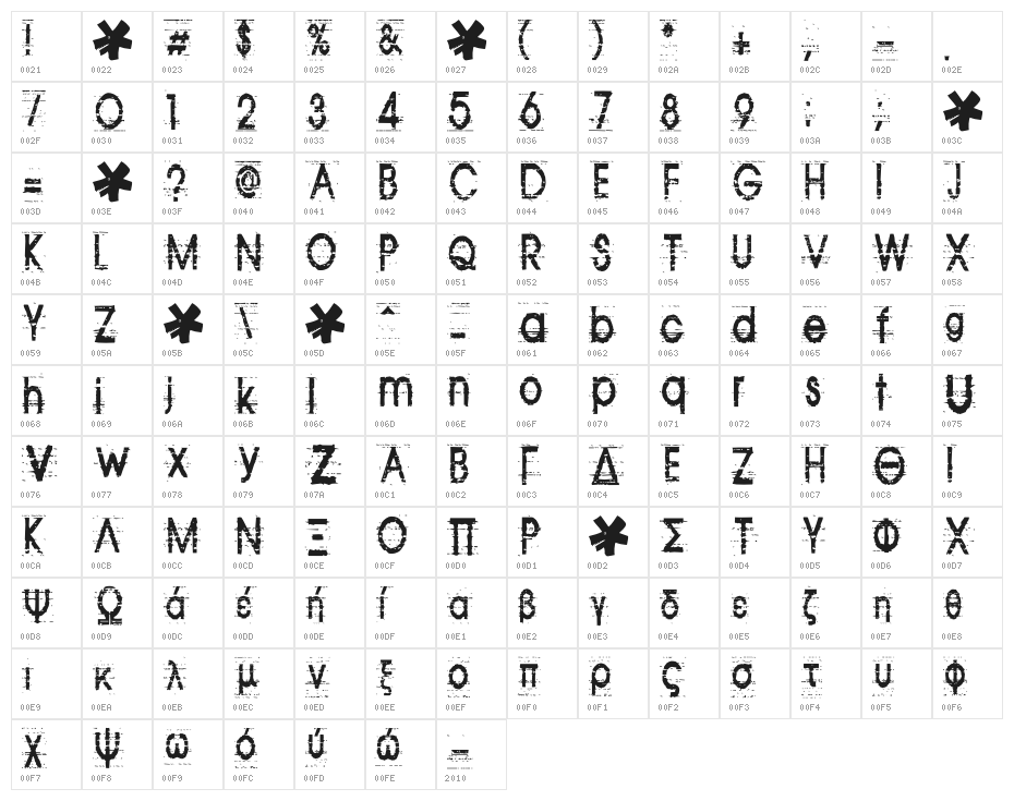 Tom Violence Character Map