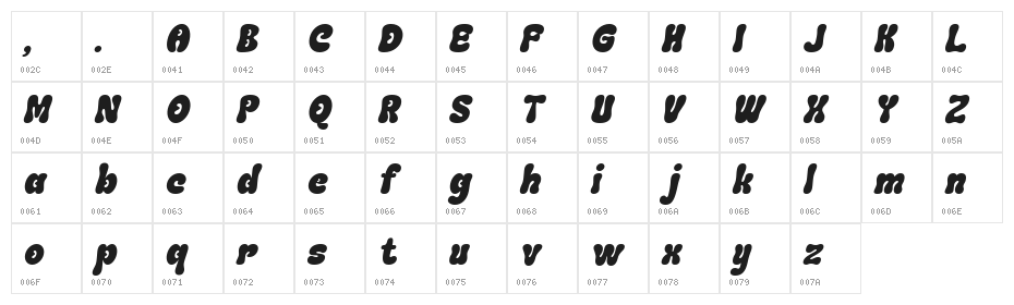Tomacho DEMO Italic Character Map