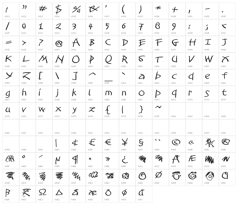 Tomahawked-Bold Character Map