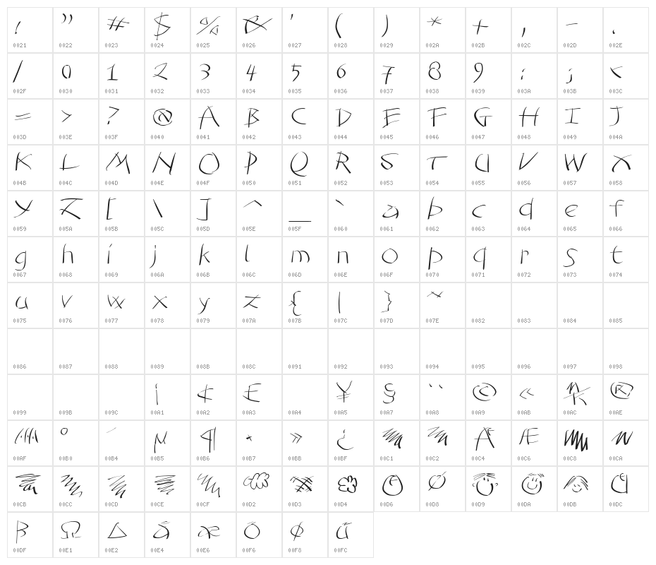 Tomahawked-Regular Character Map