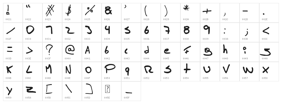 Tomas Massu Character Map