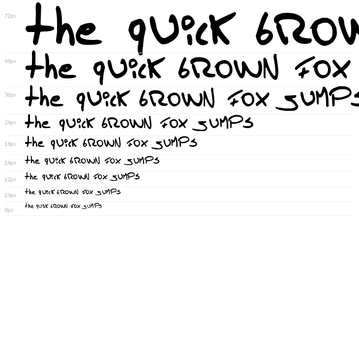 Tomas Massu Waterfall