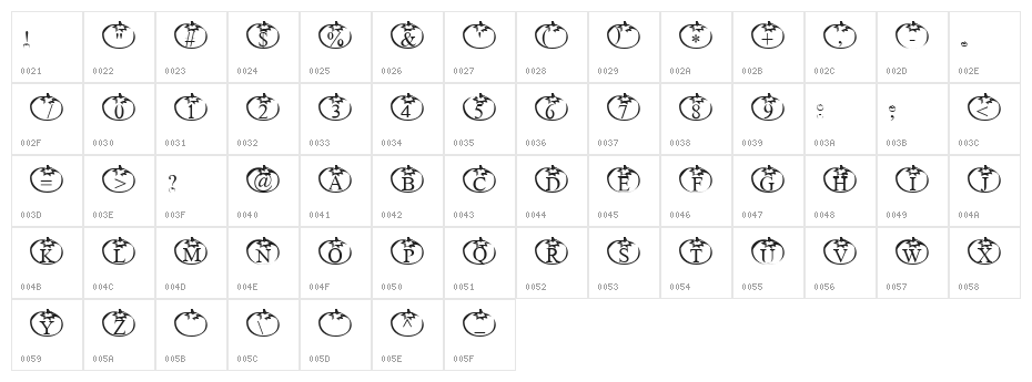 Tomate Character Map
