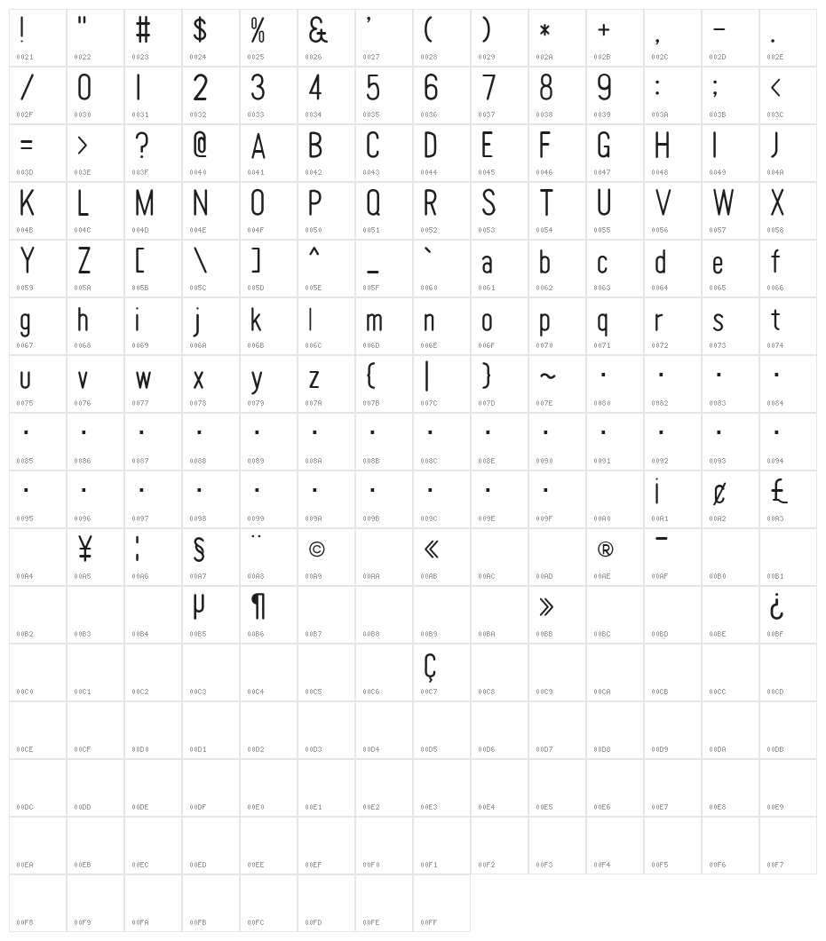 Tomato Round Condensed Thin Character Map