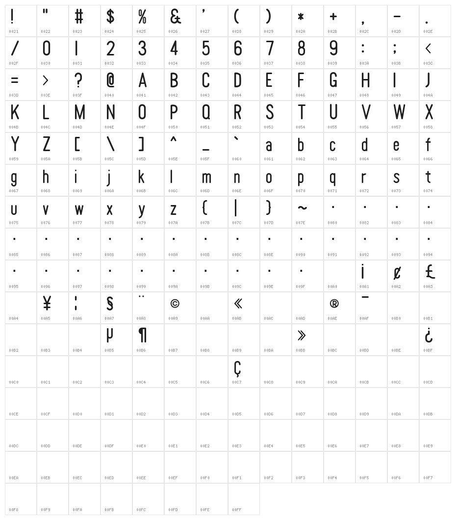 Tomato Round Condensed Character Map