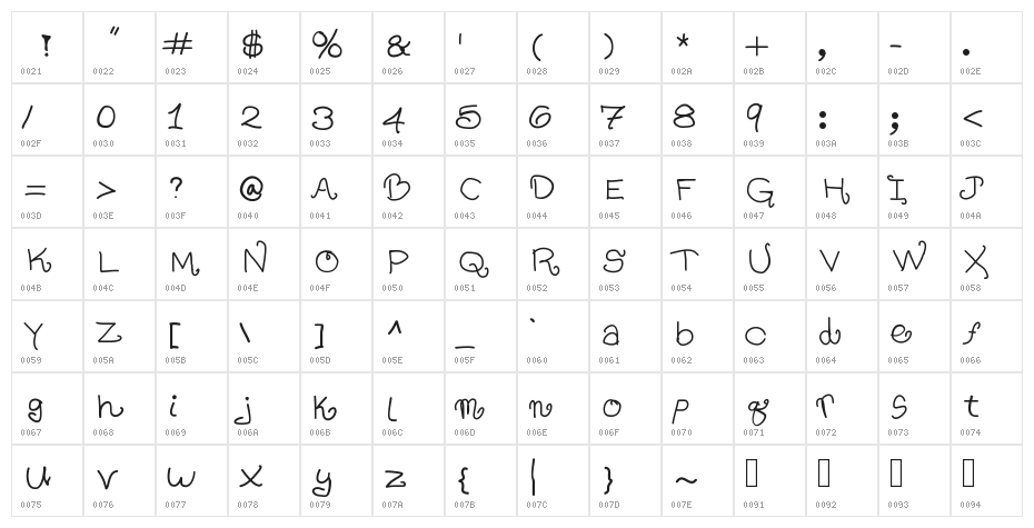 TomatoFlakes Character Map