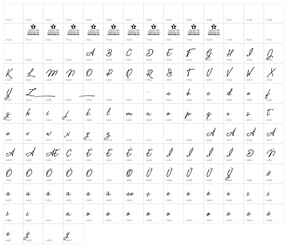 TomatoSoupPersonalUse-Italic Character Map