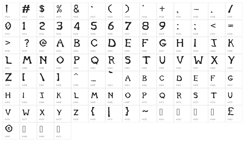 Tomb2013 Character Map
