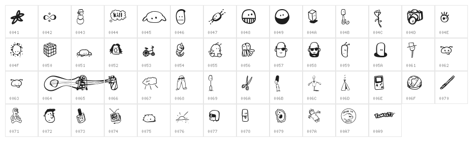 Tombats 6 Character Map