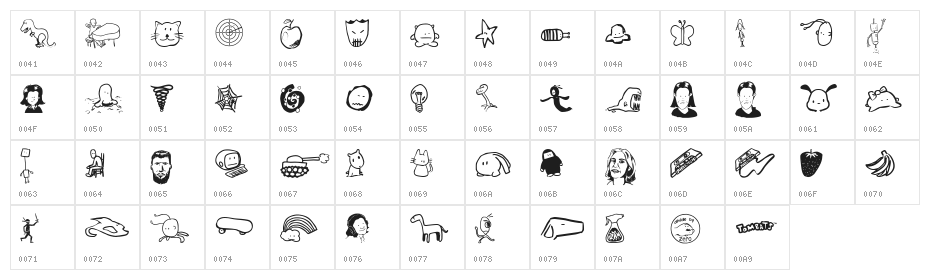 Tombats 7 Character Map