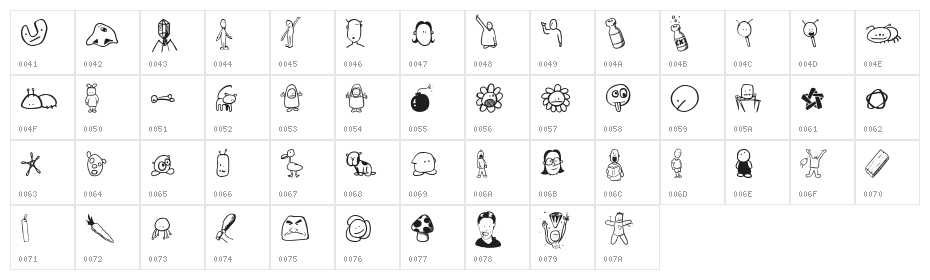 Tombats Four Character Map