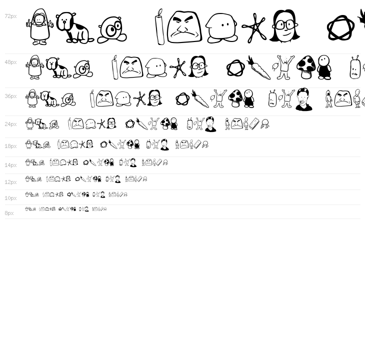 Tombats Four Waterfall