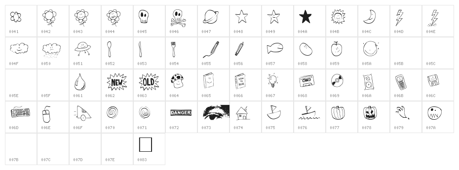 Tombats One Character Map