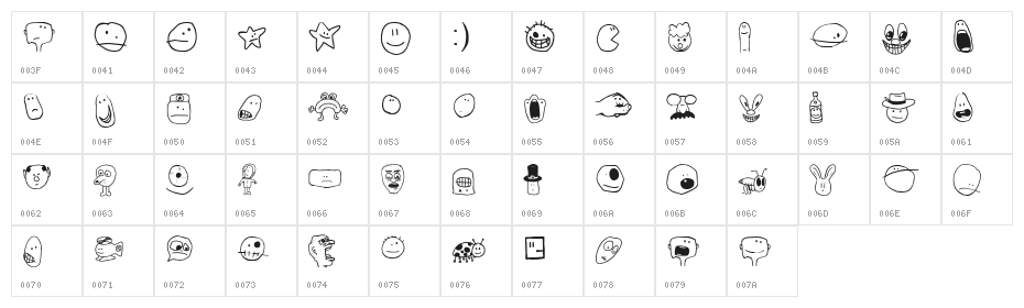 Tombats Smilies Character Map