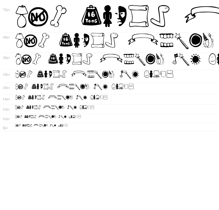 Tombats Three Waterfall