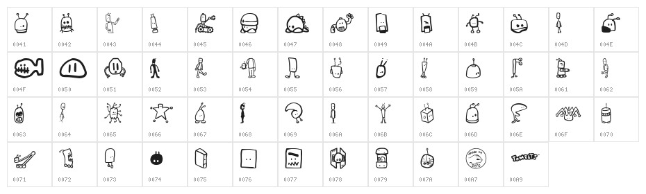 Tombots Character Map