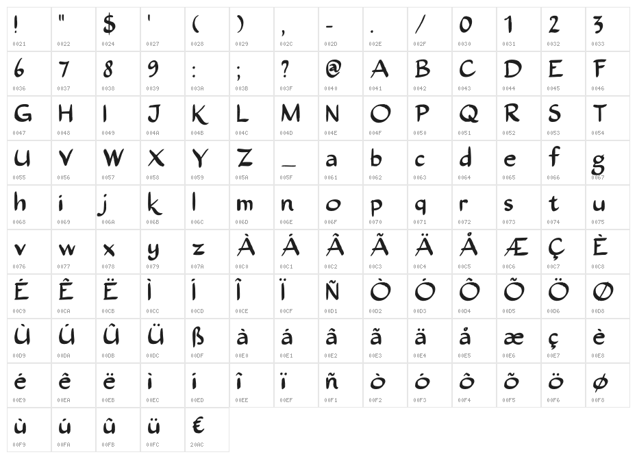 Tombouctou DEMO Regular Character Map