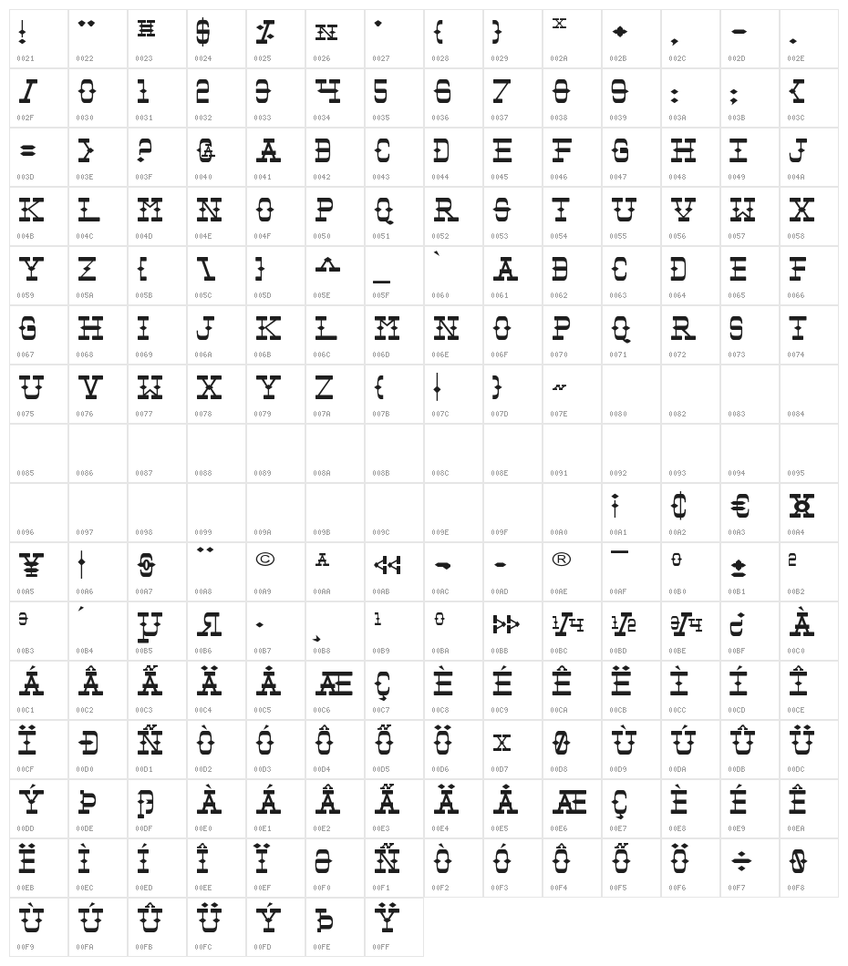 Tombstone Expanded Character Map