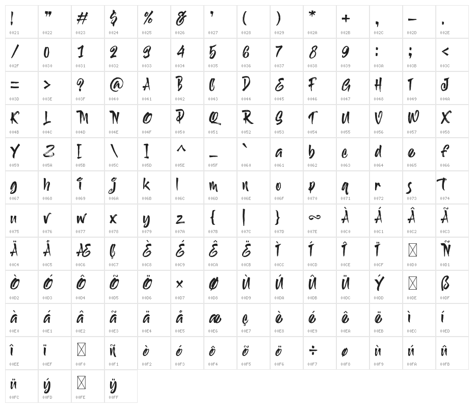 Tombstone Character Map