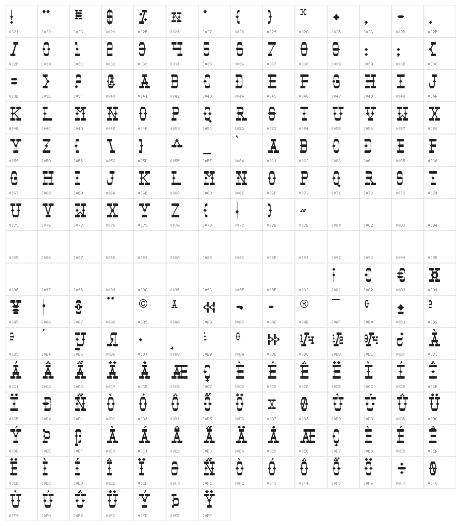Tombstone Character Map