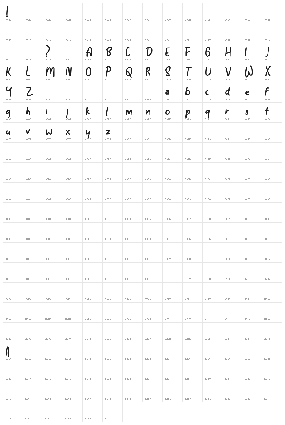 Tomcat DEMO Bold Character Map