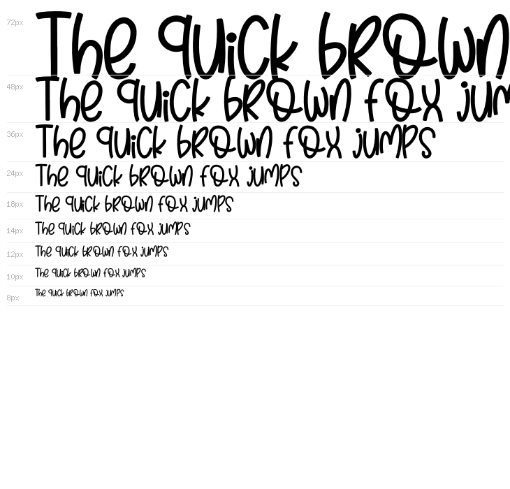 Tomcat Likely Waterfall