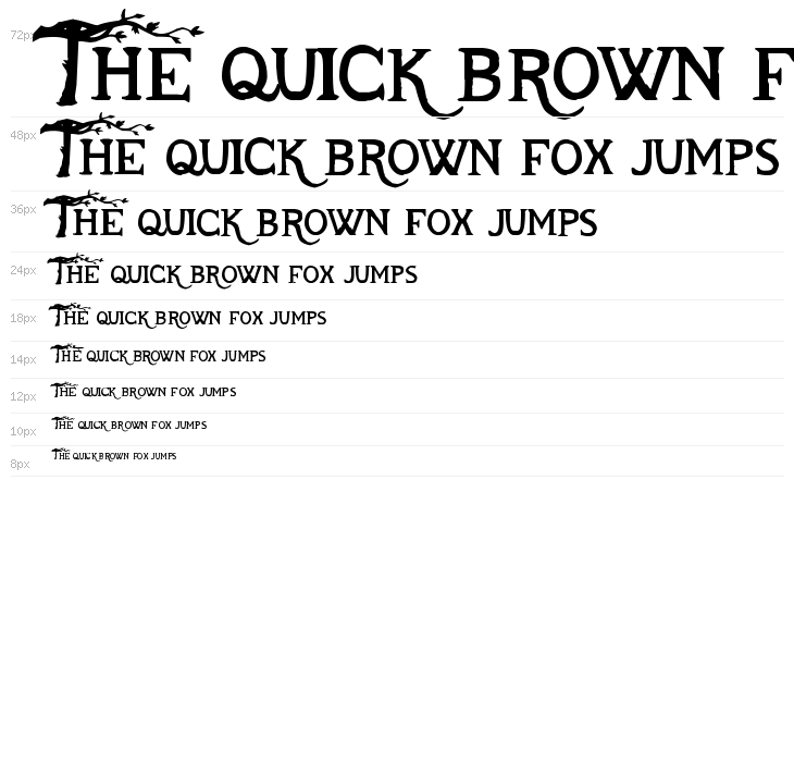 TomeOfTheUnknown Waterfall