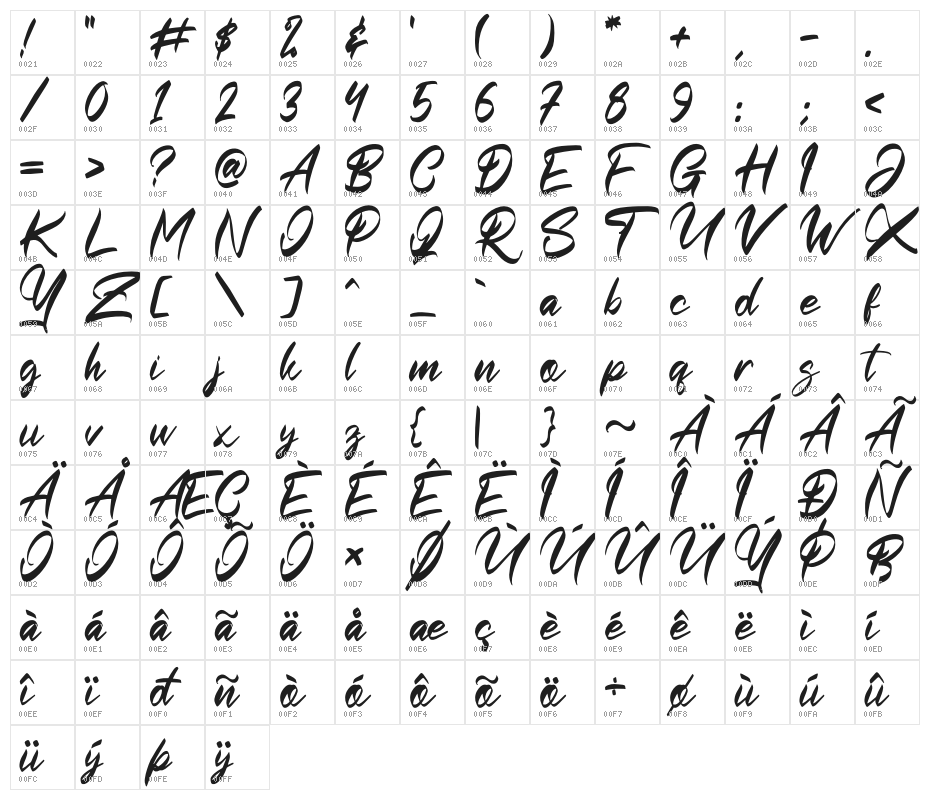Tomihesta Character Map