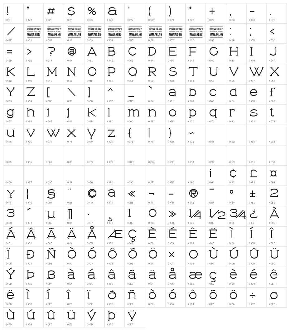 Tomino PERSONAL USE ONLY Character Map