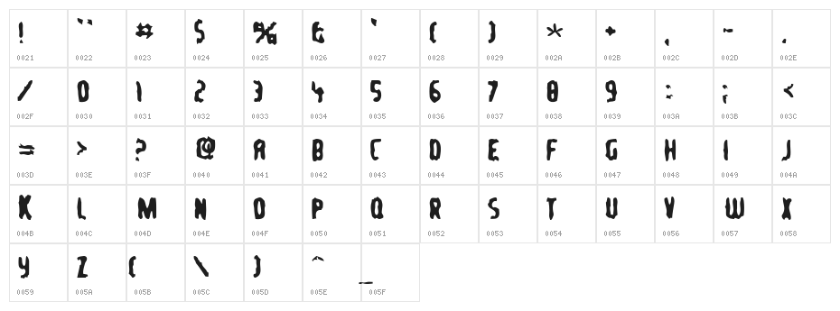 TommyGun Character Map