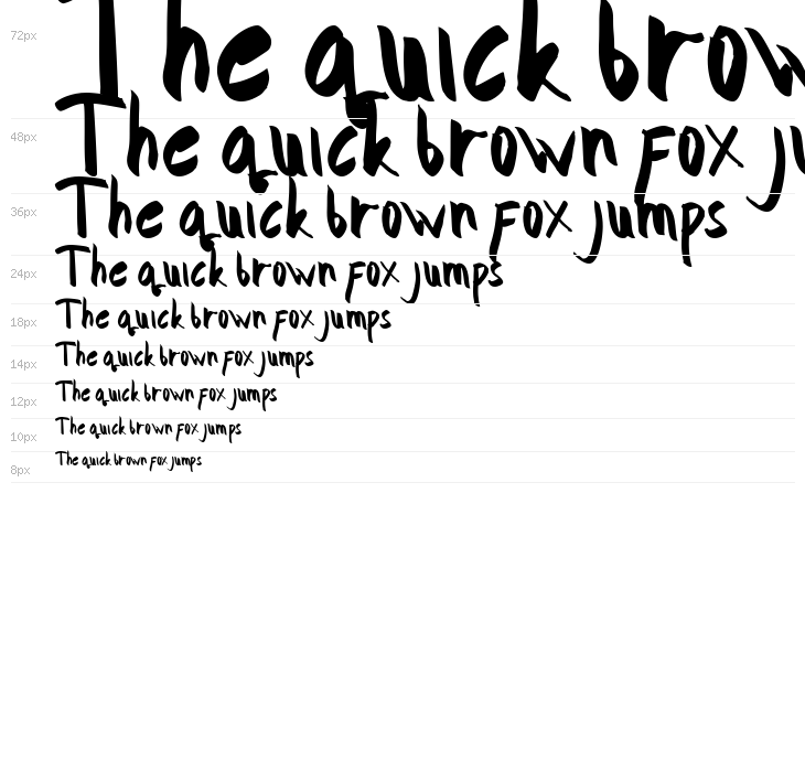 Tomohon Demo Waterfall