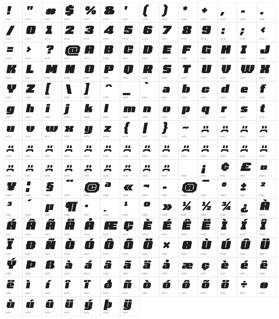 Tomorrow Black Italic Character Map