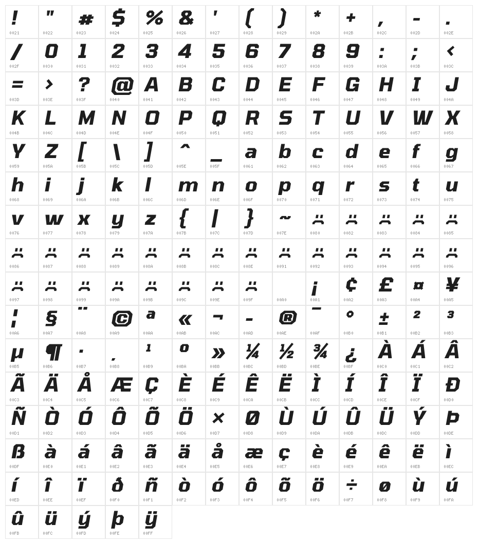 Tomorrow Bold Italic Character Map
