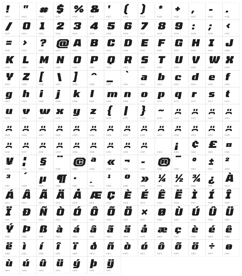 Tomorrow ExtraBold Italic Character Map