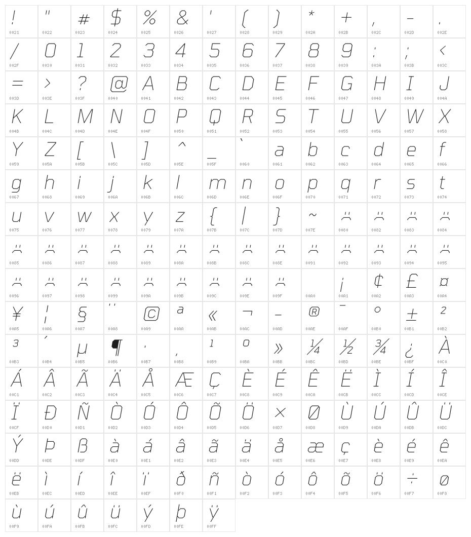 Tomorrow ExtraLight Italic Character Map