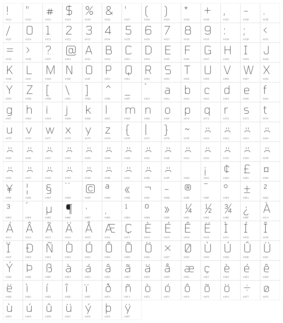 Tomorrow ExtraLight Character Map