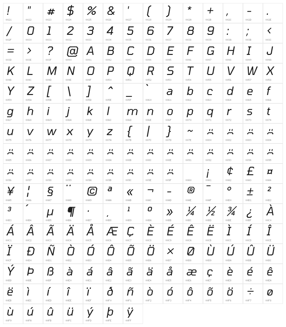 Tomorrow Italic Character Map