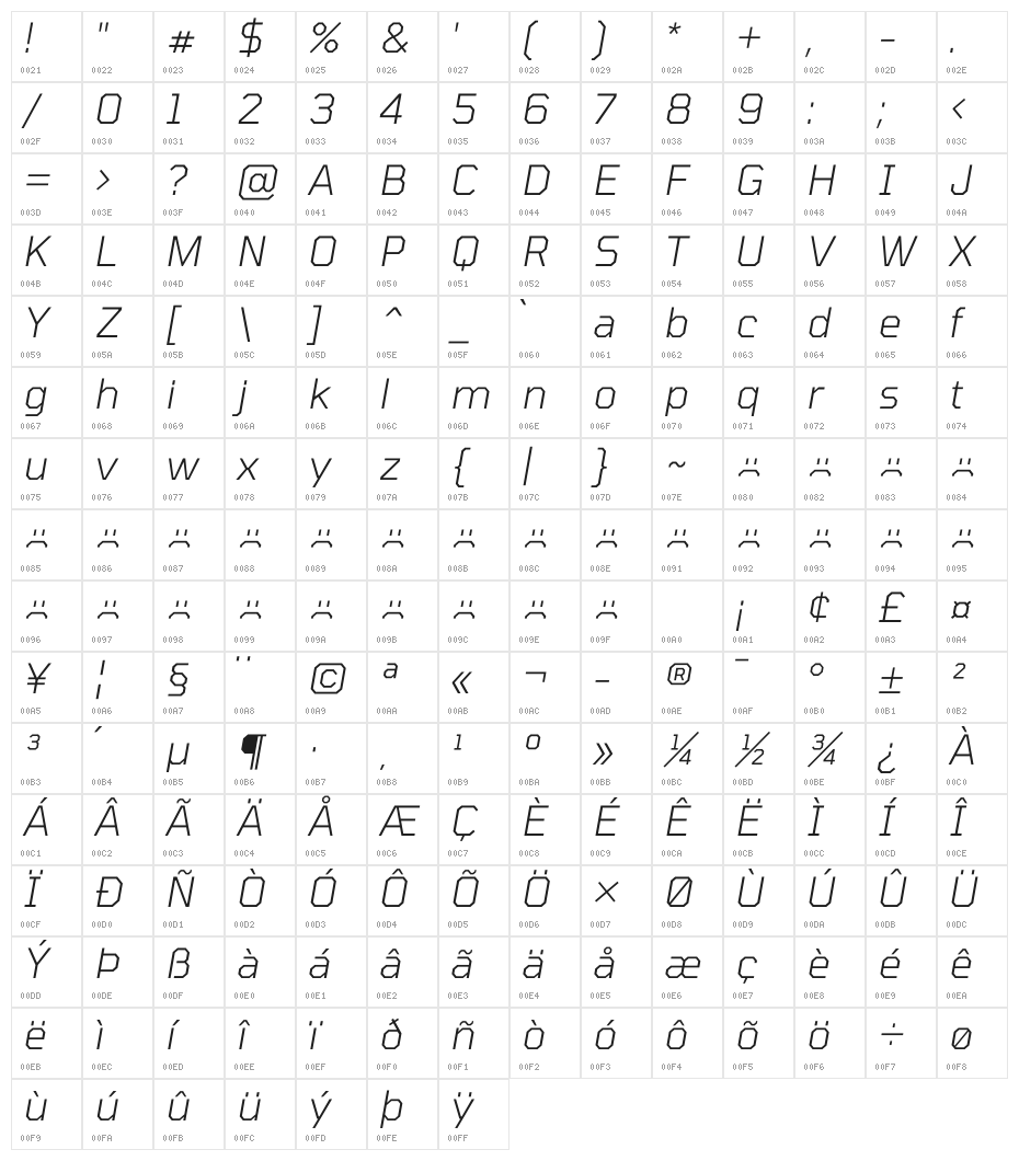 Tomorrow Light Italic Character Map