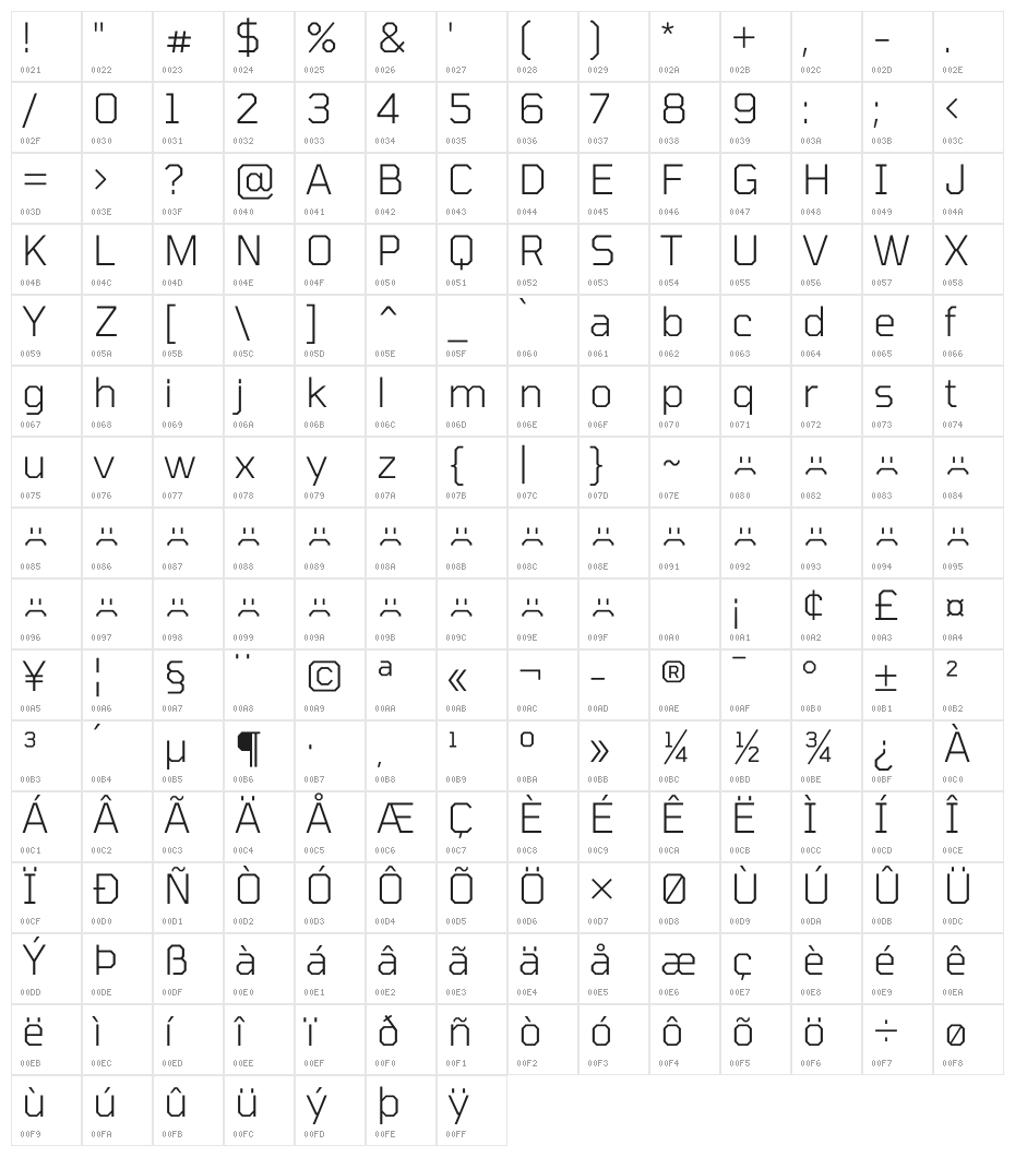 Tomorrow Light Character Map