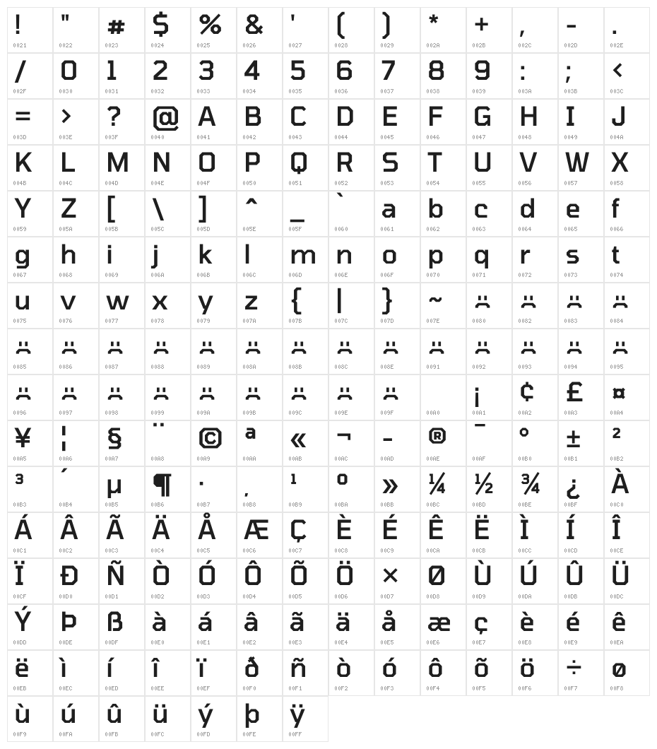 Tomorrow Medium Character Map