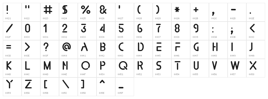 Tomorrow People Character Map