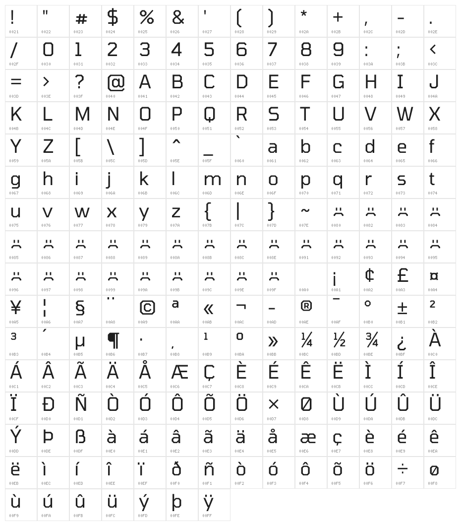 Tomorrow Regular Character Map