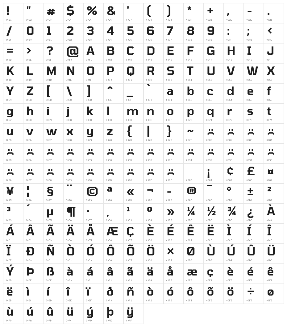 Tomorrow SemiBold Character Map