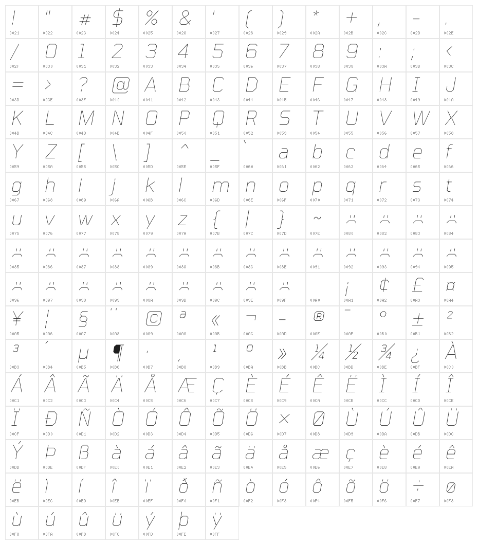 Tomorrow Thin Italic Character Map