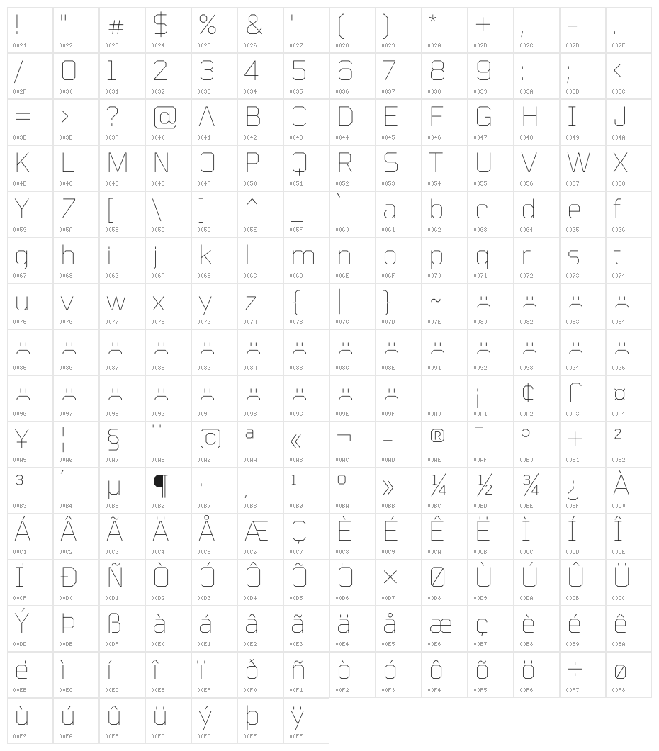 Tomorrow Thin Character Map